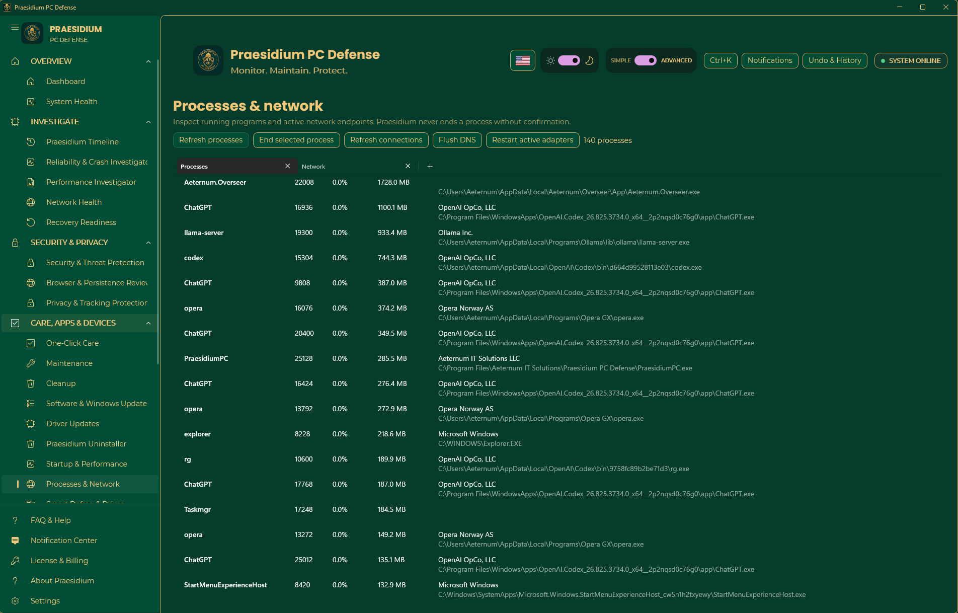 Processes and Network showing live processes, resource use, publishers, paths, and confirmable controls
